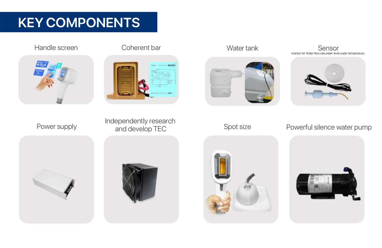 Key, most essential  parts of diode laser machine Professional 