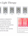 Lipo Laser Light Therapy, Laser paddles and Laser Body slimming