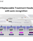 Astral F10 All-in-One Pulsed Light System- IPL + SHR + DPL + NIR + FPL