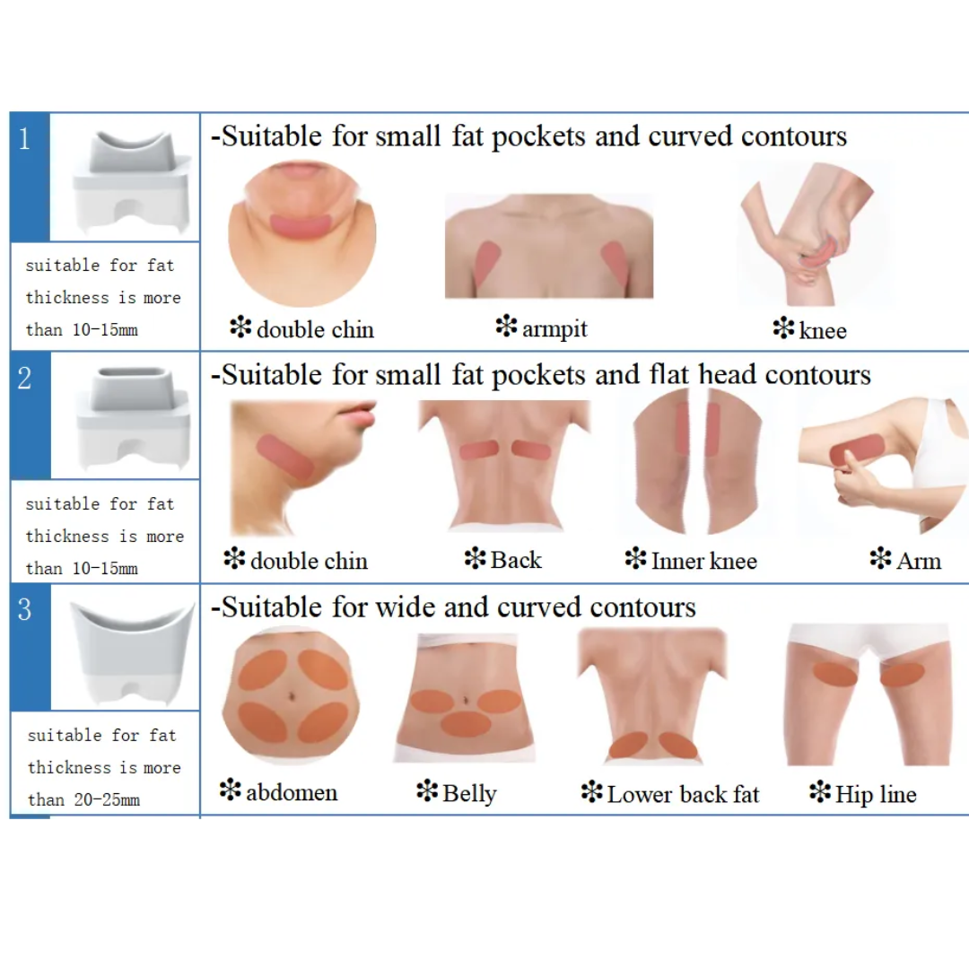 Fat Freezing Machine treatment area 