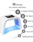 Ten minutes treatment of led light therapy device has Six skin benefits .