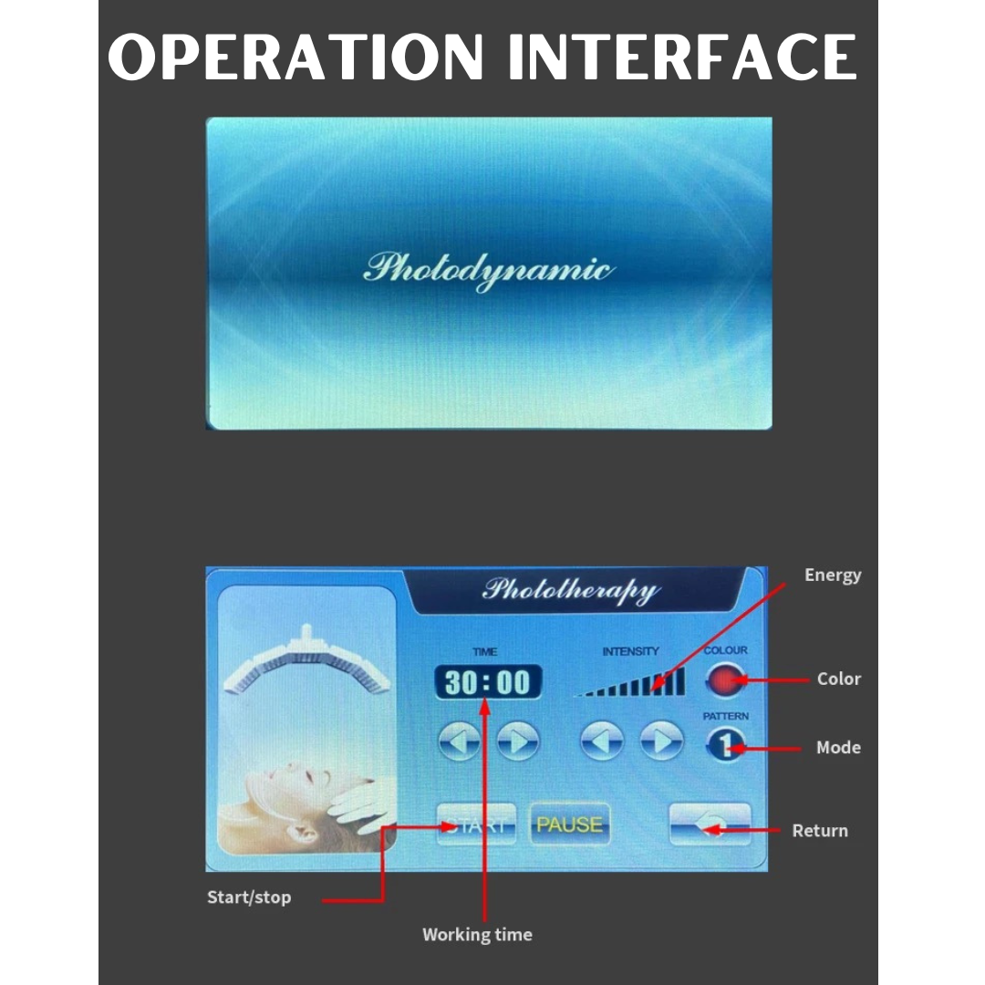 operation interface