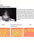 40k Ultrasonic Cavitation, How it Works