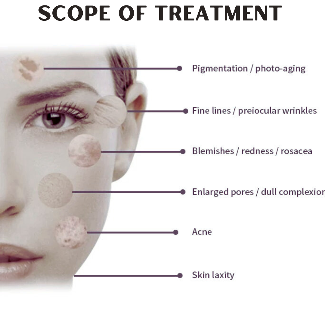 multifucntion treatment 