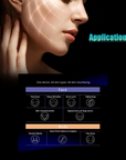 Proteus-V RF Micro-needle + Thermagia Fractional RF System