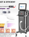 Spot-Flex Plus Diode Laser with Upgraded Higher Power