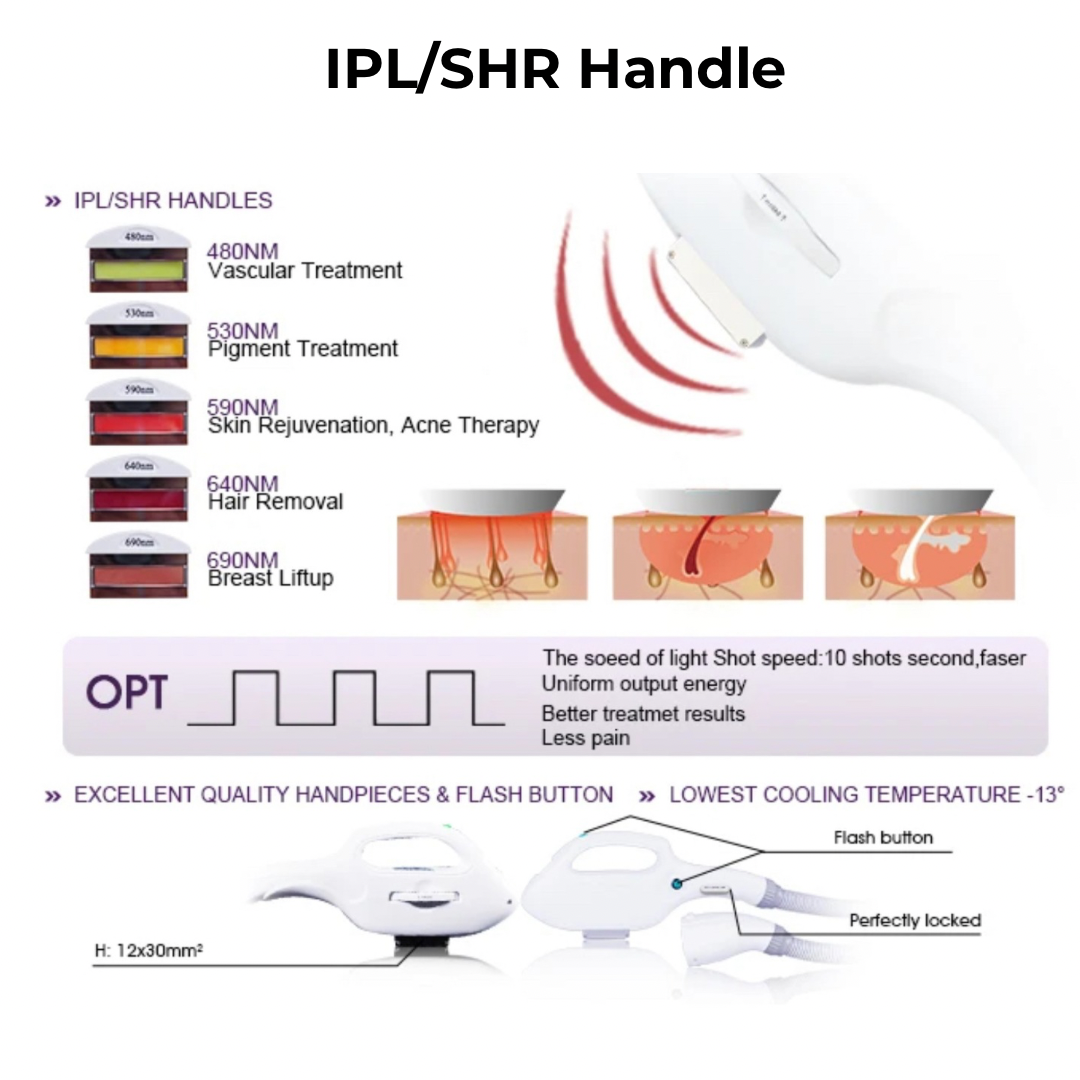 DuoSmooth 2-in-1 Diode Laser &amp; IPL System